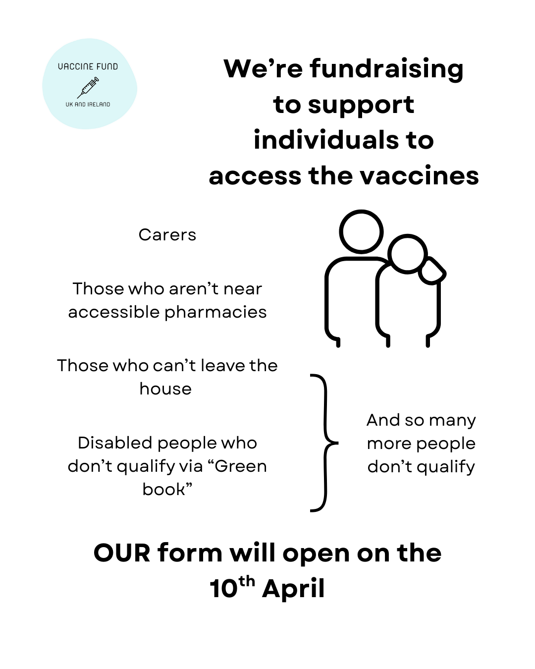 We're fundraising to support individuals to access the vaccine Carers Disabled people who don't qualify via "Green book" Those who aren't near accessible pharmacies Those who can't leave the house And so many more people don't qualify. OUR form will open on the 10th April