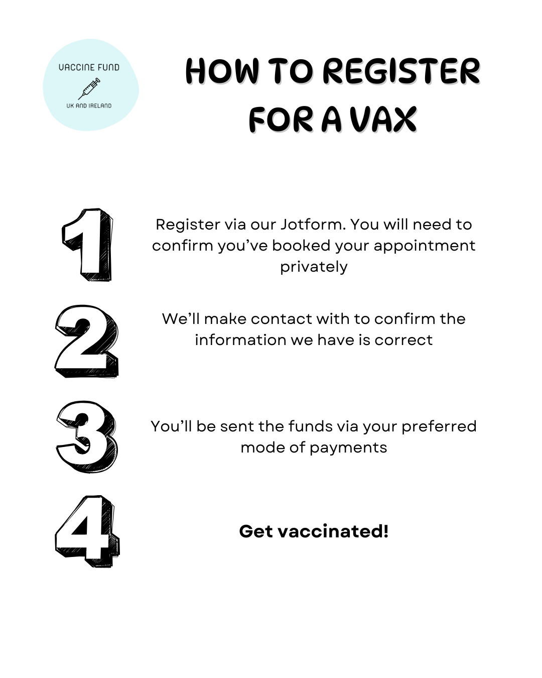 HOW TO REGISTER FOR A VAX 1 Register via our Jotform. You will need to confirm you've booked your appointment privately 2 We'll make contact with to confirm the information we have is correct 3 You'll be sent the funds via your preferred mode of payments 4 Get vaccinated!